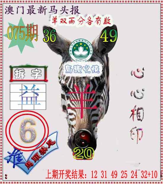 075期马头报[图]